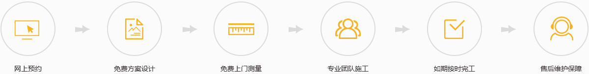 全程无忧，100%贴心服务